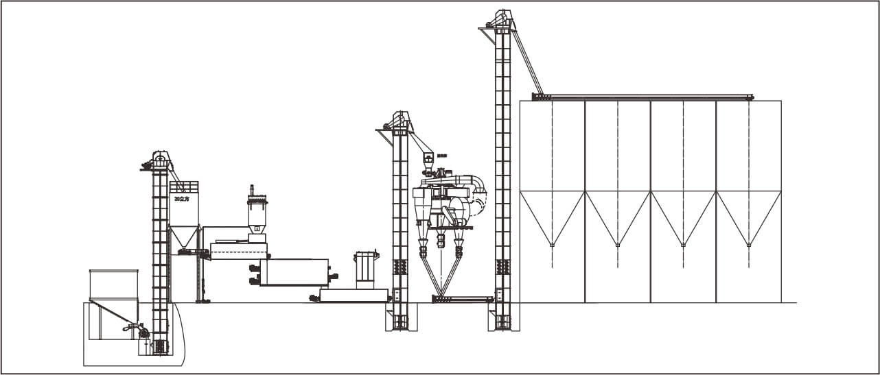 Kalsiumhydroksid produksjonslinje layout tegning-2