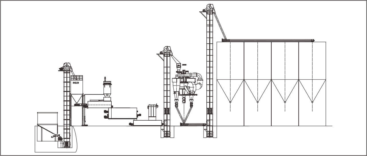 Dessin de disposition de la ligne de production d'hydroxyde de calcium-2