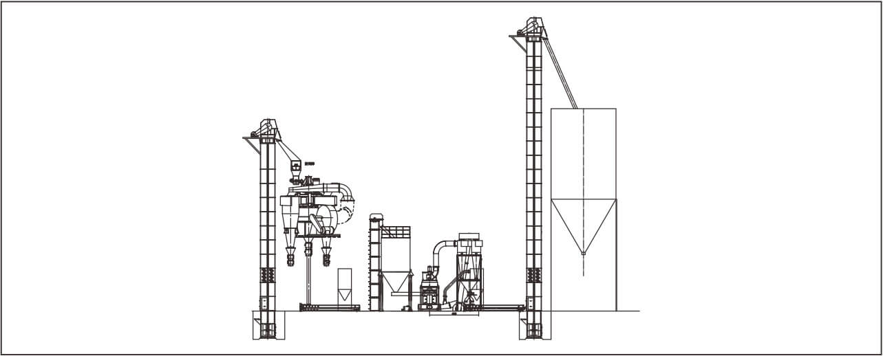 Dessin de disposition de la ligne de production d'hydroxyde de calcium-3